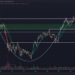 Critical Moment for BTC Amid Today’s Weekly Close
