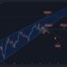 ETH Facing Key Support, Breakdown Might Lead to $4K Retest
