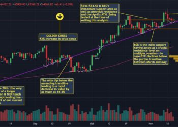 Bitcoin Weekly Roundup: Bitcoin Hits New ATH At $69k Amid China Evergrande FUD & Infrastructure Bill