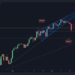 ETH Crashes 10% Overnight But is the Correction Over?