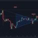 XRP Rejected at $1.2 but Bullish Momentum Remains