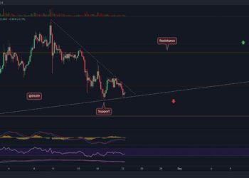 XRP Consolidation Above $1 Hints at a Big Move Incoming