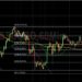 BTC/USD Bears Eyeing 59087: Sally Ho’s Technical Analysis 2 November 2021 BTC