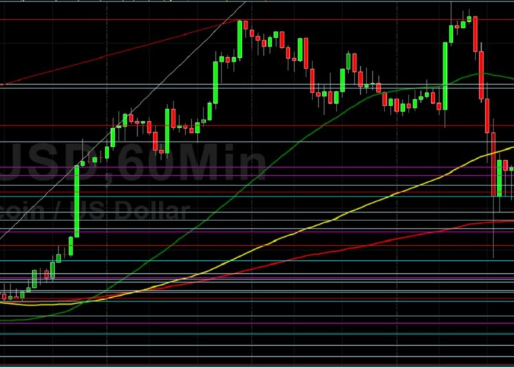 BTC/USD Remains Pressured After Sharp Decline: Sally Ho’s Technical Analysis 12 November 2021 BTC