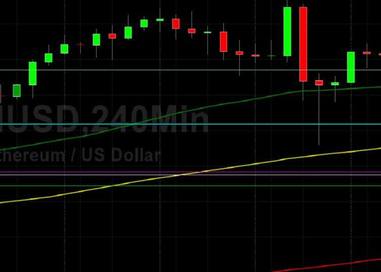 ETH/USD Battling Back Above 4600: Sally Ho’s Technical Analysis 12 November 2021 ETH