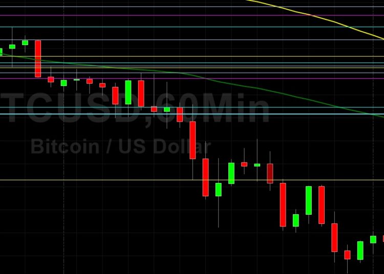 BTC/USD Remains Pressured Below 60000: Sally Ho’s Technical Analysis 20 November 2021 BTC
