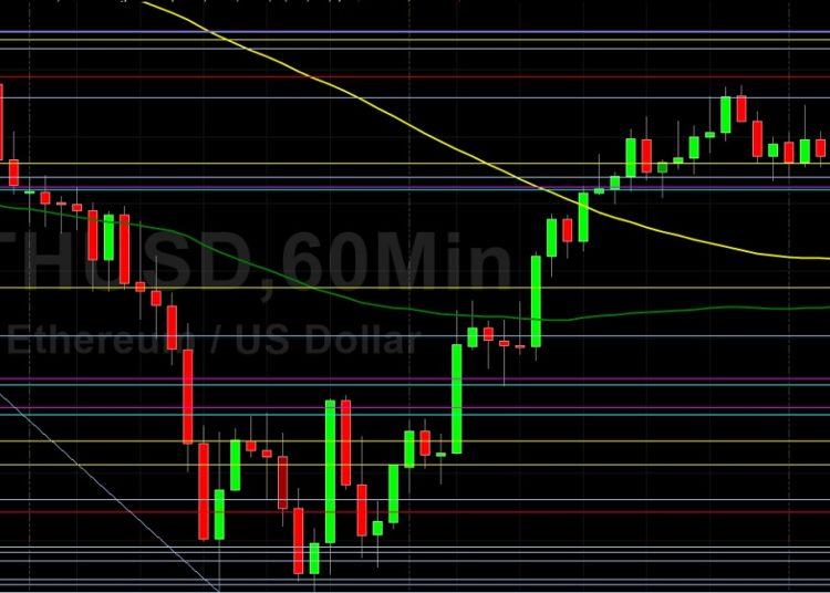 ETH/USD Challenged by 4344 Technical Resistance: Sally Ho’s Technical Analysis 21 November 2021 ETH