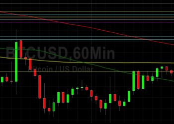 BTC/USD to Remain Pressured? Sally Ho’s Technical Analysis 26 November 2021 BTC