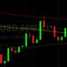 BTC/USD Targeting 200-Hour Simple Moving Average: Sally Ho’s Technical Analysis 27 November 2021 BTC
