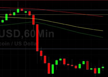 BTC/USD Bears Eyeing 53150: Sally Ho’s Technical Analysis 28 November 2021 BTC
