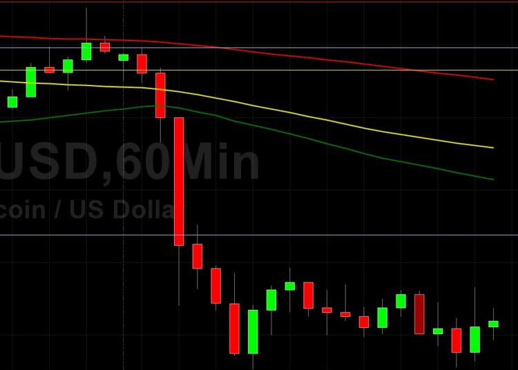 BTC/USD Bears Eyeing 53150: Sally Ho’s Technical Analysis 28 November 2021 BTC