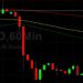 BTC/USD Bears Eyeing 53150: Sally Ho’s Technical Analysis 28 November 2021 BTC
