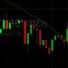 BTC/USD Confined to Tight Range: Sally Ho’s Technical Analysis 29 November 2021 BTC