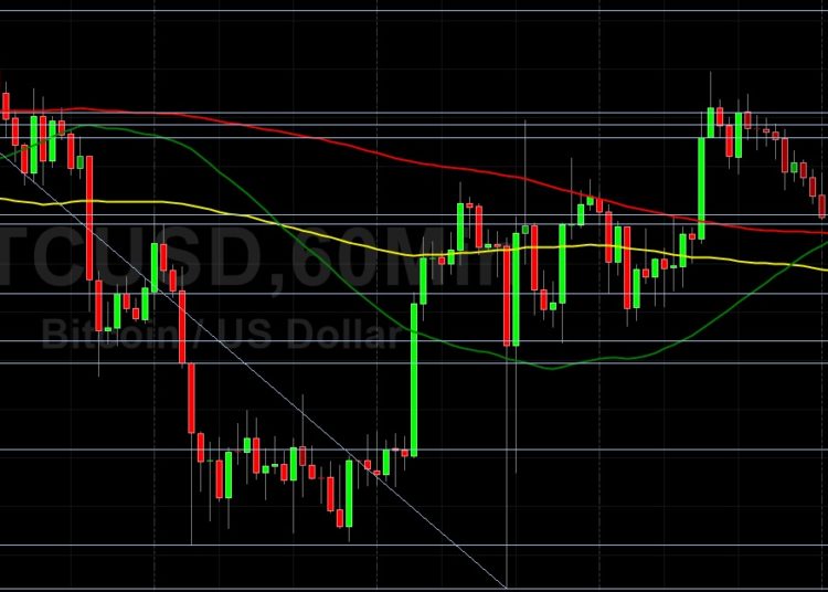 BTC/USD Notches 42% Gain in October: Sally Ho’s Technical Analysis 1 November 2021 BTC