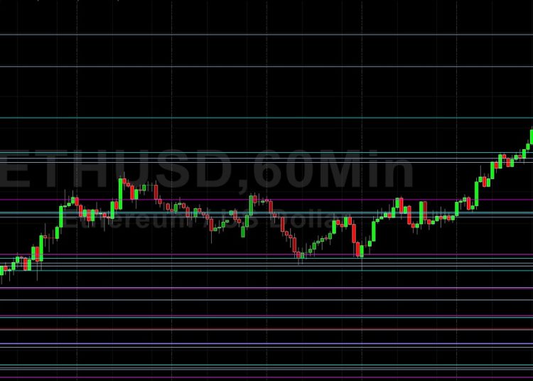 ETH/USD Bulls Eyeing 4793 and 4895: Sally Ho’s Technical Analysis 5 November 2021 ETH
