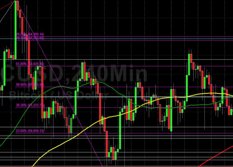 BTC/USD Targets New All-Time High: Sally Ho’s Technical Analysis 9 November 2021 BTC