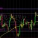 BTC/USD Targets New All-Time High: Sally Ho’s Technical Analysis 9 November 2021 BTC