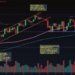 Ethereum Weekly Roundup: Five Reasons Why ETH Has Been Outperforming Bitcoin