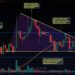 Metaverse Weekly Roundup: Axie Infinity On The Brink Of Big Break Out: Up or Down?