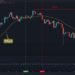 Volatility Expected Amid Dec-31 BTC Options Expiration