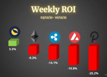Ethereum, Ripple, Polkadot, Luna, and Avalanche