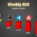 Ethereum, Ripple, Polkadot, Luna, and Avalanche