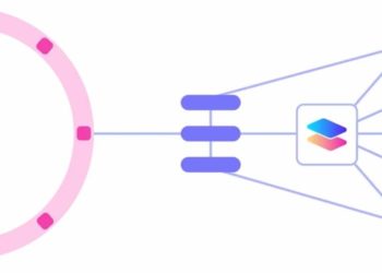 Parallel Finance Secures 4th Polkadot Parachain Slot With $300M Crowdloan