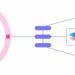 Parallel Finance Secures 4th Polkadot Parachain Slot With $300M Crowdloan