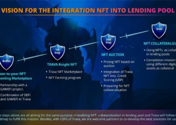 Trava Knight NFT Open to All, Trava to Expand NFT Rental Marketplace Utilities for Lending Pool – Sponsored Bitcoin News