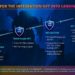 Trava Knight NFT Open to All, Trava to Expand NFT Rental Marketplace Utilities for Lending Pool – Sponsored Bitcoin News