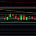 BTC/USD Scores Gains Above 59000: Sally Ho’s Technical Analysis 2 December 2021 BTC
