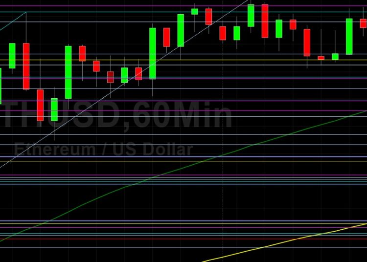 ETH/USD Supported Around 4682: Sally Ho’s Technical Analysis 2 December 2021 ETH