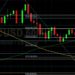 BTC/USD Continues to Reclaim Lost Ground: Sally Ho’s Technical Analysis 11 December 2021 BTC