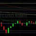 BTC/USD Elects Stops Below 47164 Technical Support: Sally Ho’s Technical Analysis 13 December 2021 BTC