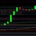 BTC/USD Breaking Higher from Recent Range: Sally Ho’s Technical Analysis 25 December 2021 BTC