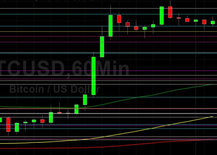 BTC/USD To Finish 2021 Above 50000? Sally Ho’s Technical Analysis 27 December 2021 BTC