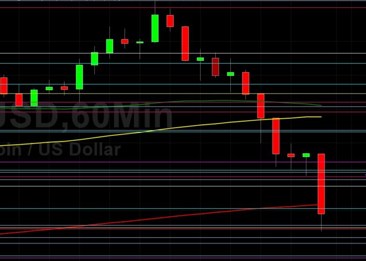 BTC/USD Weaker After Peaking at 52100: Sally Ho’s Technical Analysis 29 December 2021 BTC