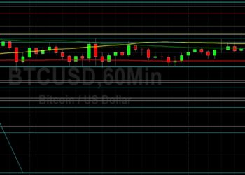BTC/USD Elects Stops Below 55143 in Technical Move: Sally Ho’s Technical Analysis 4 December 2021 BTC