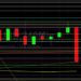 ETH/USD Sharply Lower After Stops Elected Below 4440: Sally Ho’s Technical Analysis 4 December 2021 ETH