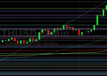 ETH/USD Gobbles Stops Above 4391: Sally Ho’s Technical Analysis 1 December 2021 ETH