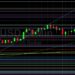 ETH/USD Gobbles Stops Above 4391: Sally Ho’s Technical Analysis 1 December 2021 ETH