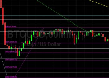 BTC/USD Tests Technical Resistance at 49361: Sally Ho’s Technical Analysis 7 December 2021 BTC
