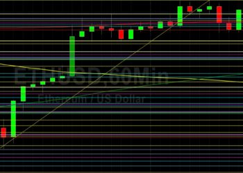 ETH/USD Elects Stops Above 4322: Sally Ho’s Technical Analysis 8 December 2021 ETH