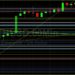 ETH/USD Elects Stops Above 4322: Sally Ho’s Technical Analysis 8 December 2021 ETH