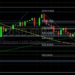 BTC/USD Tests Technical Resistance at 51279: Sally Ho’s Technical Analysis 9 December 2021 BTC