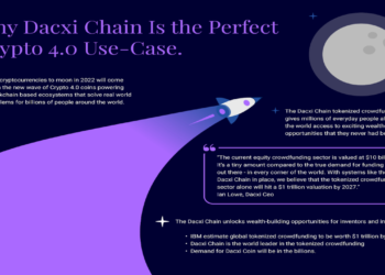 Dacxi Announces Global Tokenized Crowdfunding Solution