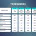 MANY WORLDS, The World’s First Dynamic Tokenomics Dominates Market with Record Breaking 1260 BNB Presale Followed by Surging Growth on DEX