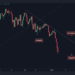 First Signs of Relief (ETH Price Analysis)