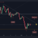 ETH’s Sideways Chop at $3.3K Continues as Market Remains Indecisive