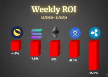 Ethereum, Cardano, Ripple, Solana, and Luna